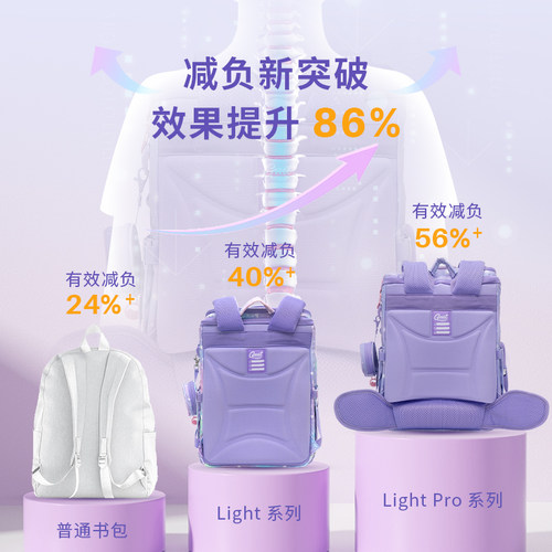 GMT for Kids女小学生书包护脊减负超轻新款儿童三到六年级双肩包 - 图1