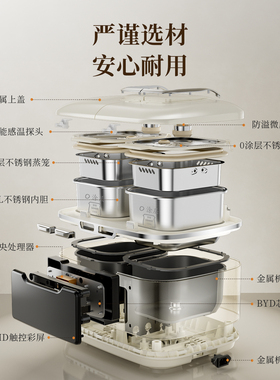 双胆电饭煲0涂层多功能家用316l