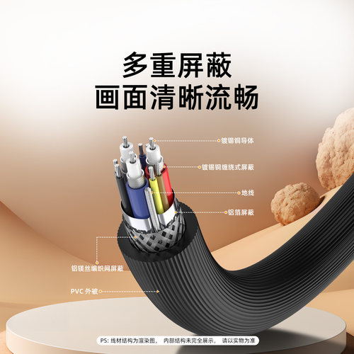 秋叶原QS6306/QS6307 3+6芯vga线VGA高清视频线工程预埋线屏幕传输线半成品墙散线电脑显示器电视投影仪可用 - 图2