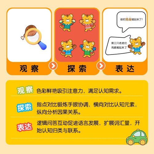 宝宝早教认知藏猫猫绘本1-3岁宝宝专注培养趣味互动游戏图画书婴幼儿启蒙认知早教书婴儿绘本0-1-2-3岁宝宝书籍儿童益智书看图识字 - 图2