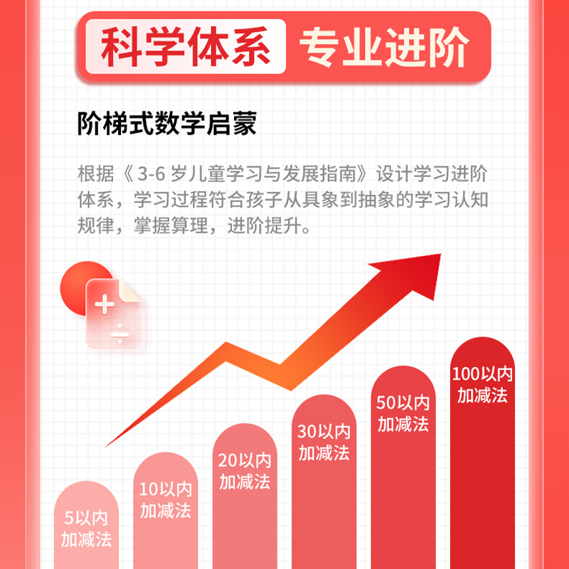 39任选10件】数感启蒙练习册训练游戏书 幼小衔接数学逻辑思维训练凑十法借十法幼儿园儿童数感教具5/10/20/30/50/100以内加减法 - 图1