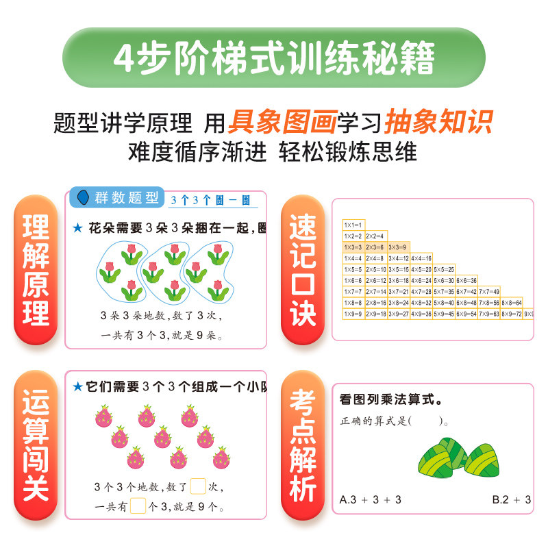 2025新不一样的九九乘除法二年级思维训练趣味小学数学乘法除法练习题表内乘法口诀表内除法背诵神器口算专项强化同步练习册一本通,淘宝优惠券,粉丝福利购,淘宝优惠卷