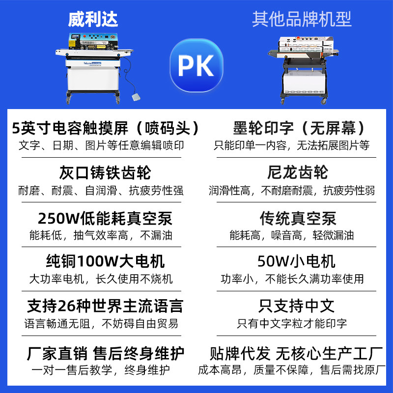 【干湿抽充封口一体机】威利达FC9连续封口机商用全自动抽真空充氮气氧气塑料袋牛轧糖包装袋袋子真空机,淘宝优惠券,粉丝福利购,淘宝优惠卷