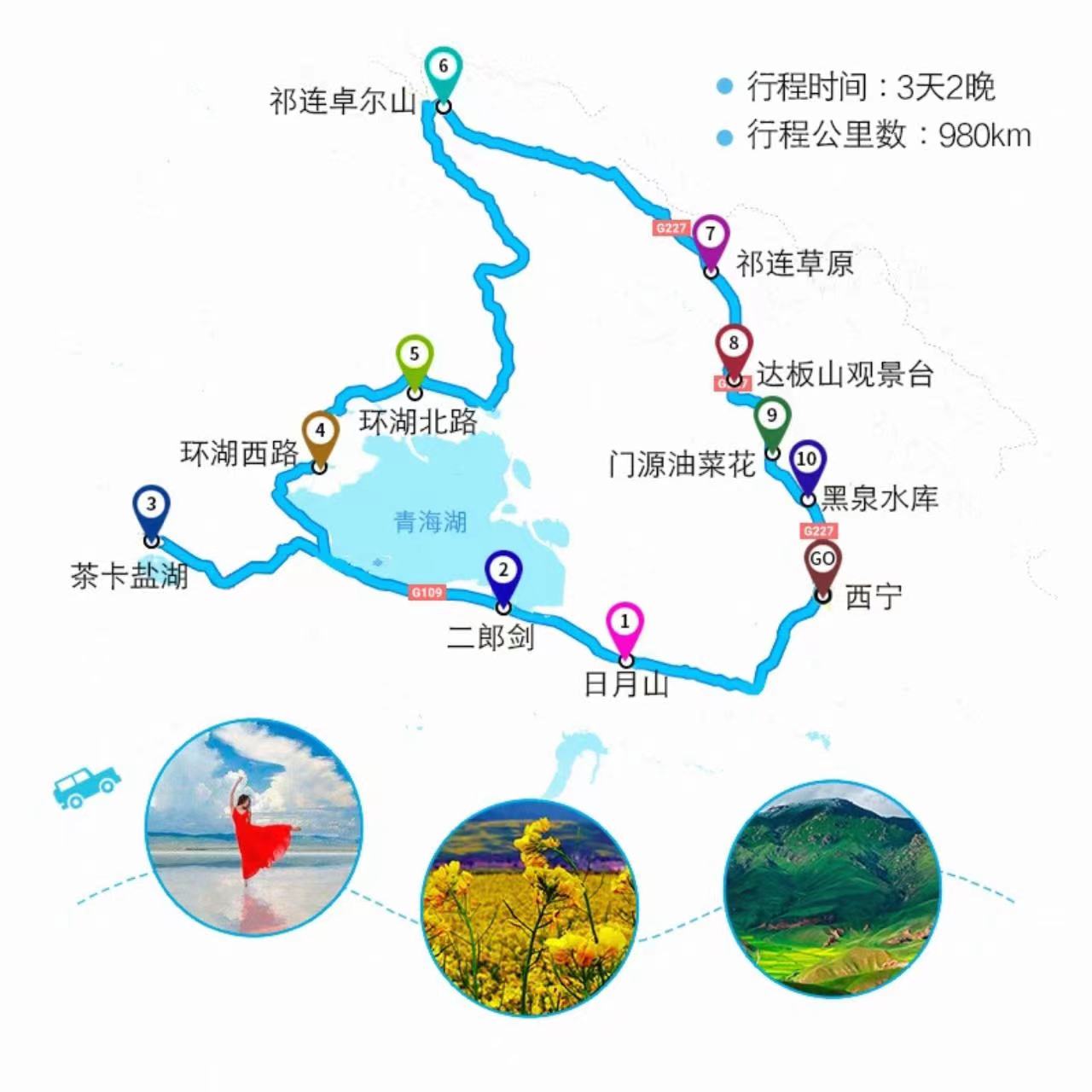 西宁出发青海旅游3天2晚4-8人精品小团青海湖茶卡盐湖三日跟团游 - 图2