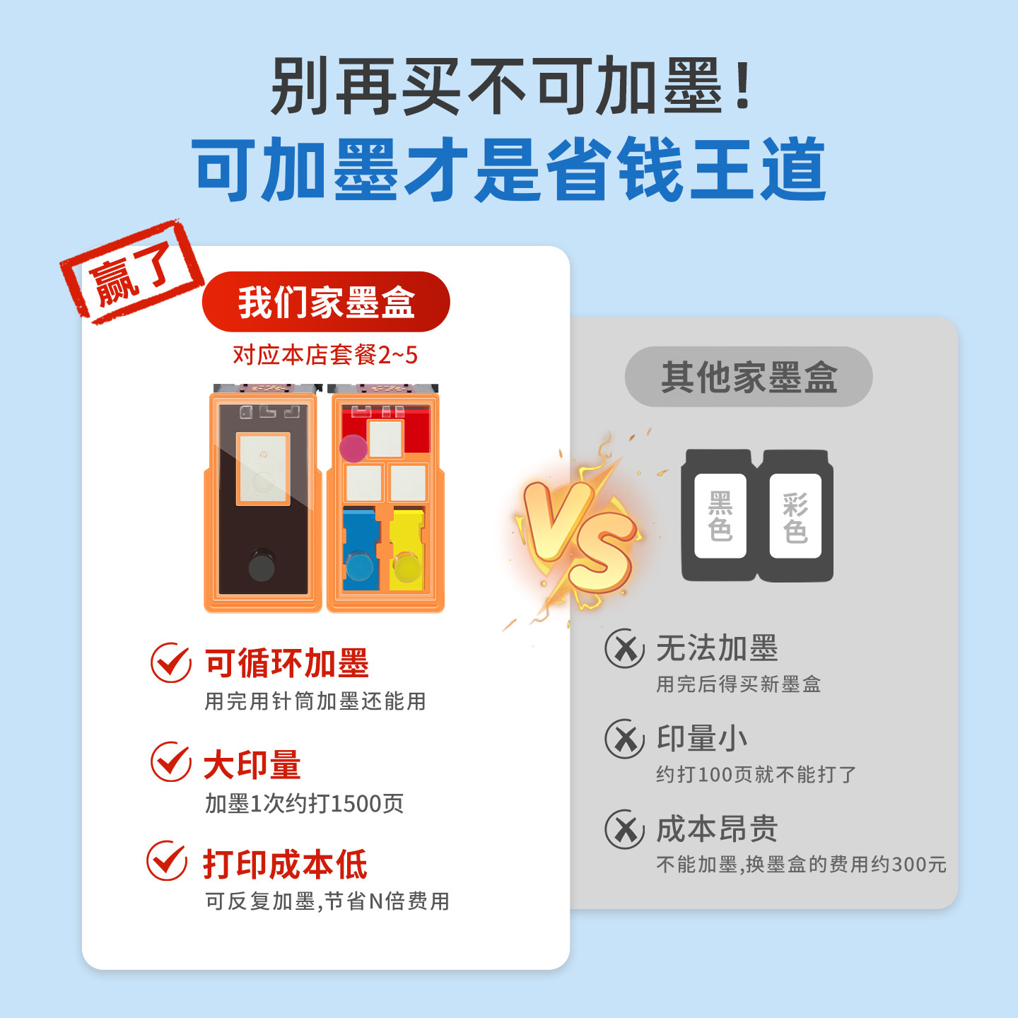 佳能ts3480家用小型打印机复印扫描一体机可连手机无线wifi远程彩色喷墨学生照片家庭办公专用黑白A4文档迷你