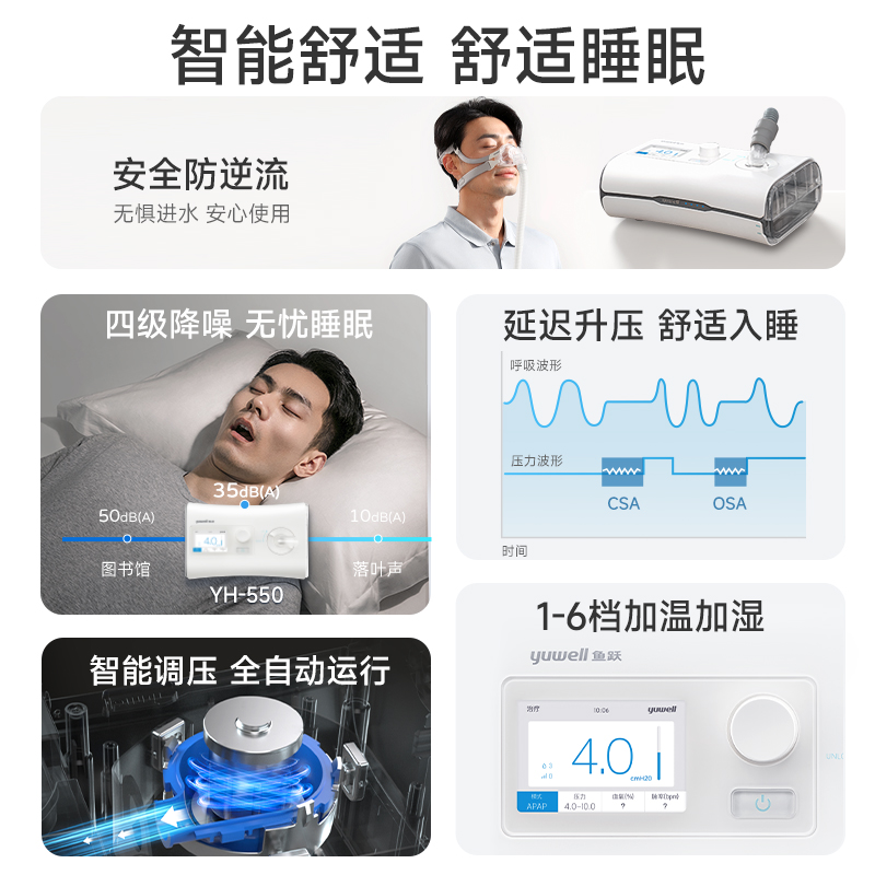 鱼跃全自动呼吸机器家用无创医用睡眠打呼噜YH550 - 图0