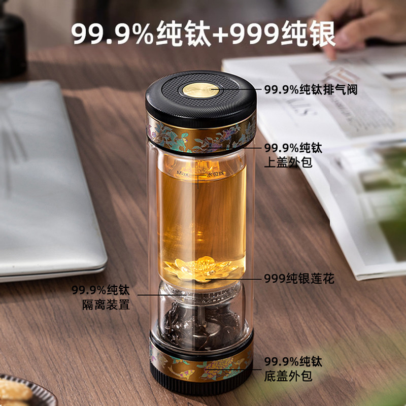 茶之恋茶水分离泡茶杯纯银水杯男高端玻璃杯耐高温茶杯新款杯子,淘宝优惠券,粉丝福利购,淘宝优惠卷