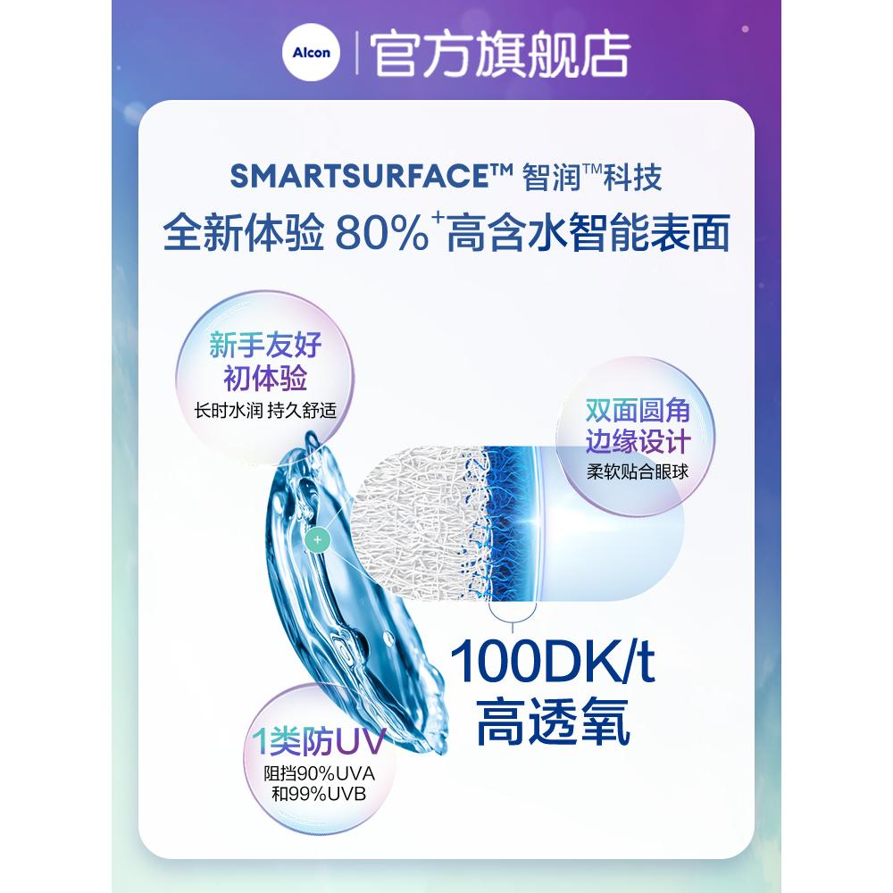 爱尔康轻澈日抛5片装进口硅水凝胶水润近视隐形眼镜透明片一次性