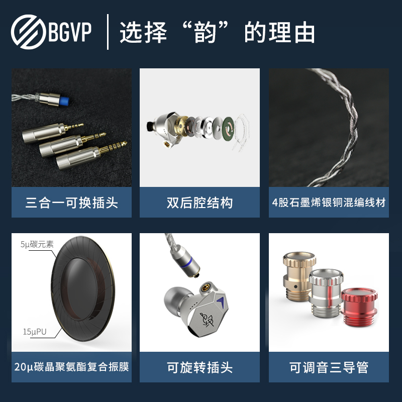 BGVP韵动圈hifi耳机入耳式有线运动手机重低音换线调音耳塞带麦-图0