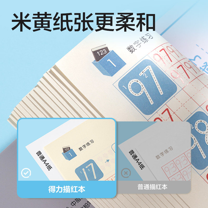 得力儿童数字控笔训练描红本字帖学前班幼儿园专用初学者幼小衔接练字本临摹练字帖贴幼儿写字入门中班大班练习册3岁4一年级小学生,淘宝优惠券,粉丝福利购,淘宝优惠卷