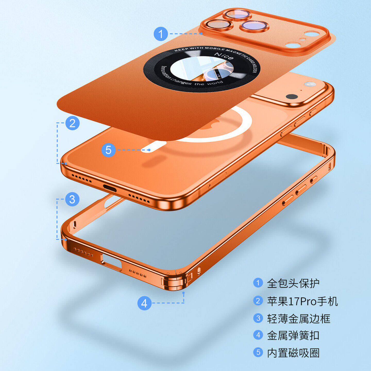 图 2
