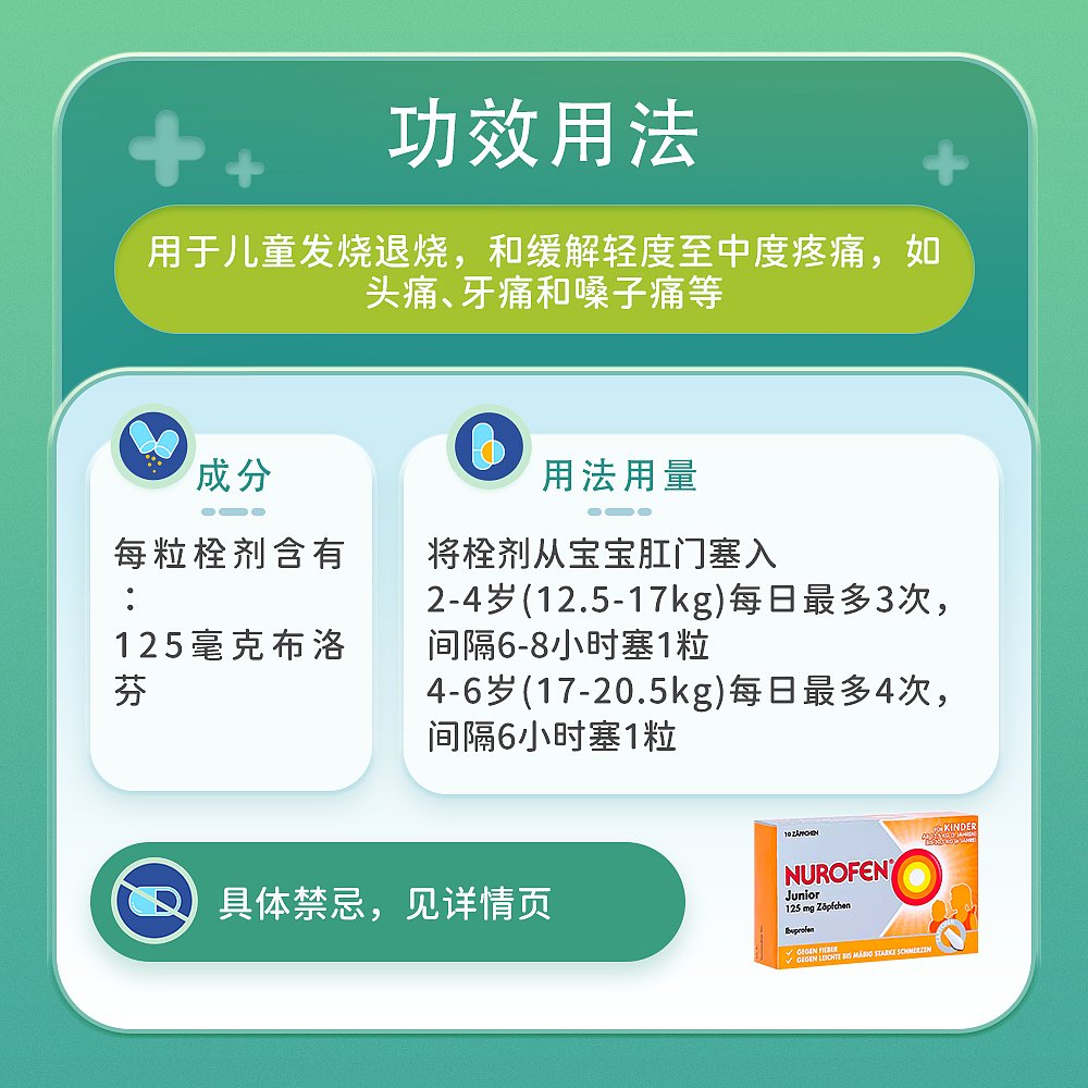 欧洲直邮Nurofen布洛芬止痛退烧栓剂125mg10粒2-6岁缓解发烧疼痛 - 图3