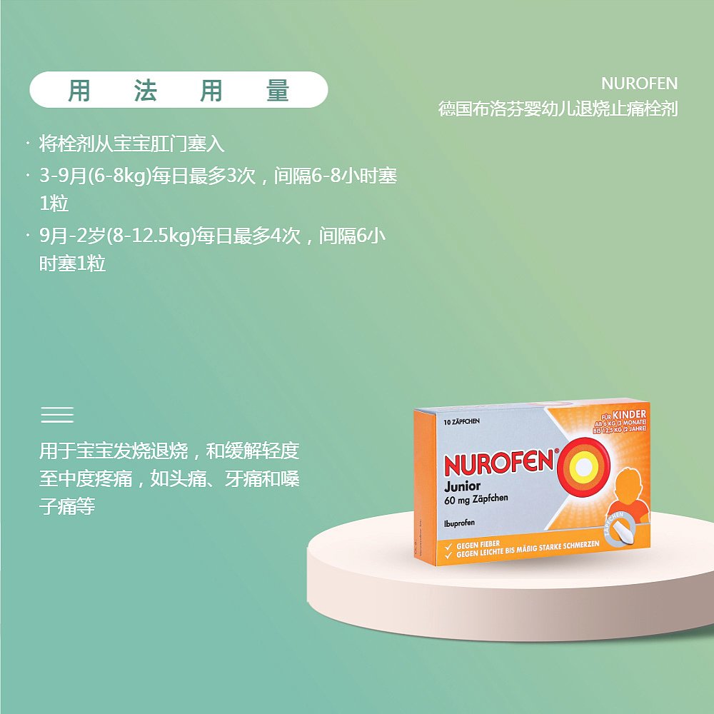 欧洲直邮Nurofen布洛芬止痛退烧栓剂60mg10粒3个月-2岁减轻发烧-图3