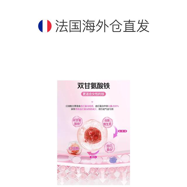 Europe direct mail France Ineldea iron supplement capsules 30 ແຄບຊູນ / ກ່ອງຂອງວິຕາມິນ