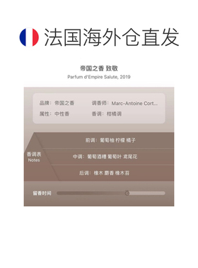 欧洲直邮Parfum d'Empire帝国之香致敬EDP浓香水30ml 中性柑正品