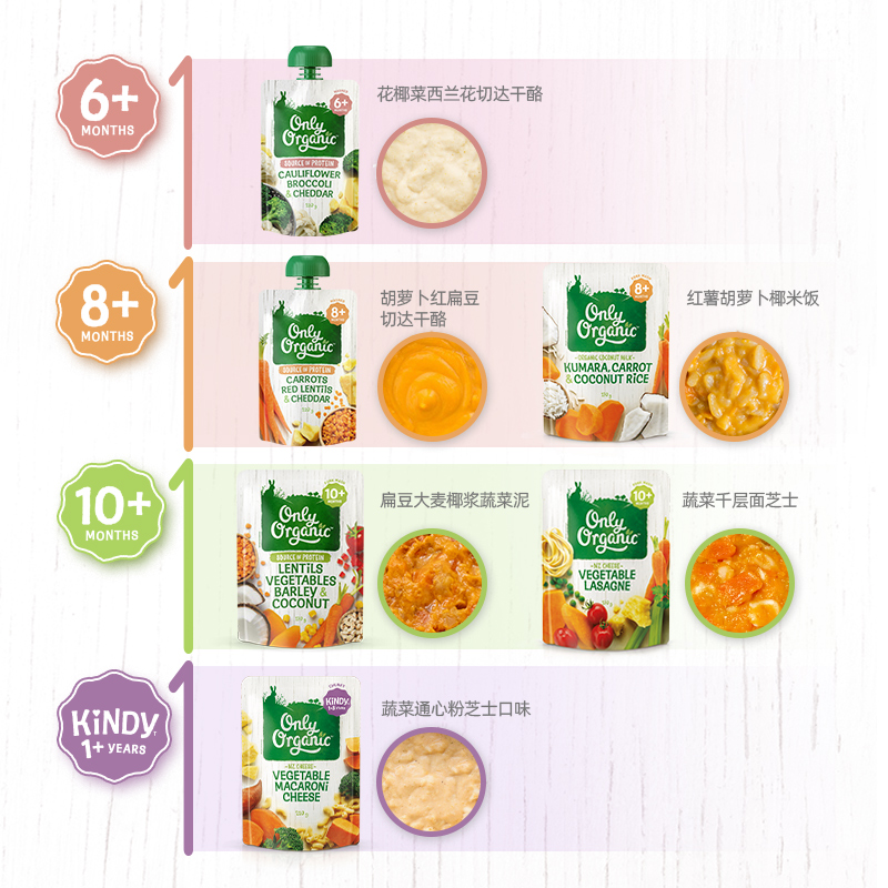 芝士蔬菜泥辅食泥6袋 新西兰进口onlyorganic有机宝宝辅食蔬菜泥