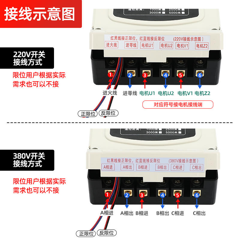 牧狮大棚卷帘机正反转无线遥控器220v380v电动机倒顺两路遥控开关 - 图2