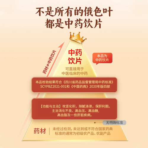 Российская сей китайская травяная медицина 2G*30 Сумки для тактики Джи Санхао пожилой флагманский флагманский магазин печени Аутентичный Geningda