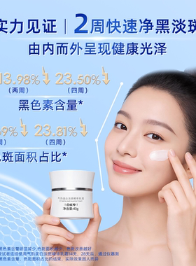 百雀羚美白淡斑精华乳霜买1送1