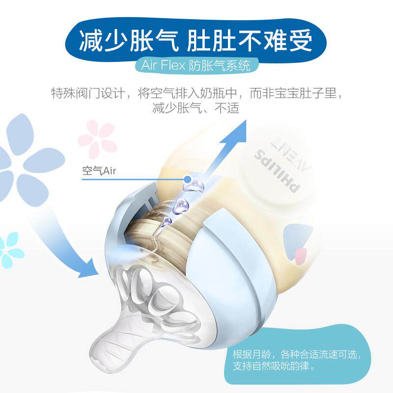 飞利浦新安怡ppsu宝宝手柄耐摔奶瓶 新安怡九楚腾奶瓶