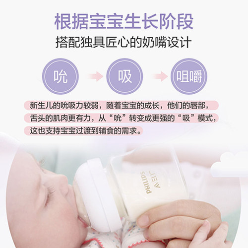 飞利浦新安怡奶瓶配件防尘盖螺旋盖AVENT宽口径PPSU玻璃奶瓶奶嘴 - 图1