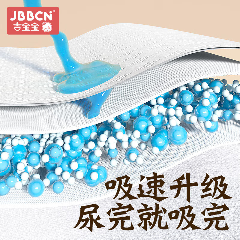 吉宝宝熊猫婴儿纸尿裤尿不湿超薄透气男女通用过敏包退旅行装5片