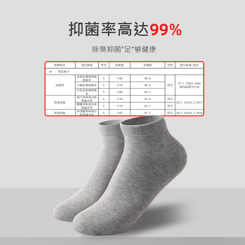 猫人男士夏季纯棉防臭吸汗浅口袜 miiow猫人outlets店短袜