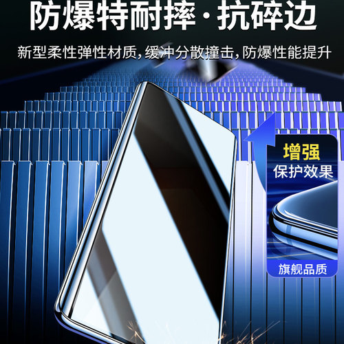 西泊来适用红米k80至尊版手机膜K90promax保护膜3turbo4pro水凝膜14note15/13/12/11/10/9防偷窥k60k50K40k70 - 图3