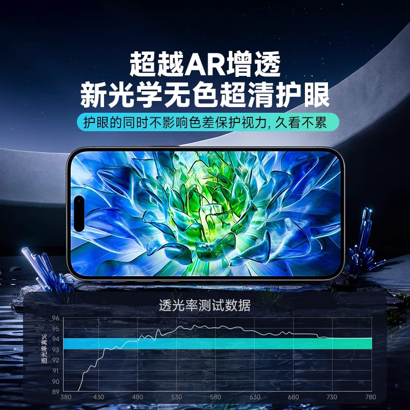 【超越AR德国护眼】西泊来适用苹果17/16promax钢化膜iphone15pro手机14Plus防窥13防蓝光12Air11新款x贴膜xr - 图1