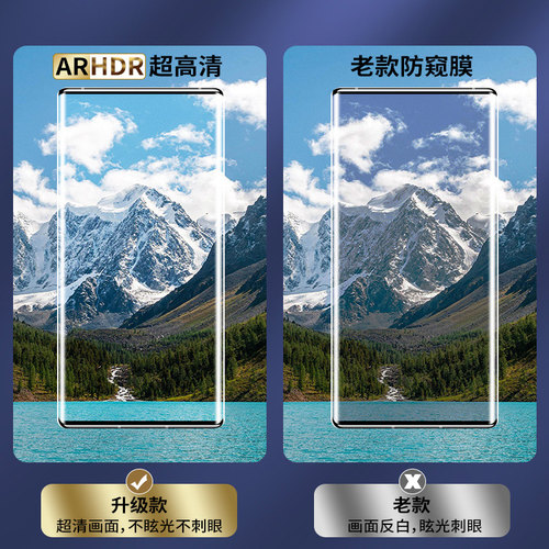 西泊来适用红米k80至尊版手机膜K90promax保护膜3turbo4pro水凝膜14note15/13/12/11/10/9防偷窥k60k50K40k70 - 图2