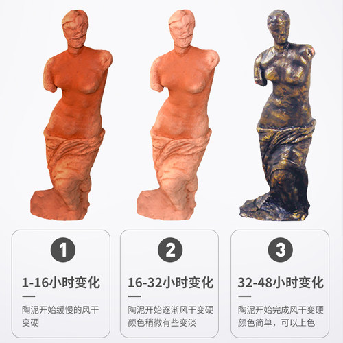 亚利达 石塑粘土材料包diy手工制作手链人偶免烧免烤风干泥塑超轻粘土软陶泥黏土陶土手办专用泥白泥工具套装 - 图2