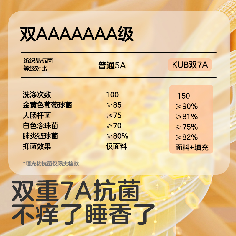 可优比婴儿睡袋春秋款恒温儿童防踢被子100%全棉夹棉分腿宝宝睡袋