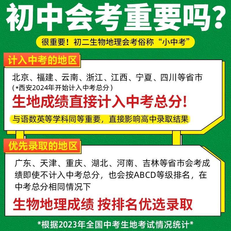 2024版初中会考小中考生物地理真题分类卷万唯中考生地会考真题试卷初二初一中考模拟试卷刷题小四门八年级总复习资料刷题万维教育 - 图0