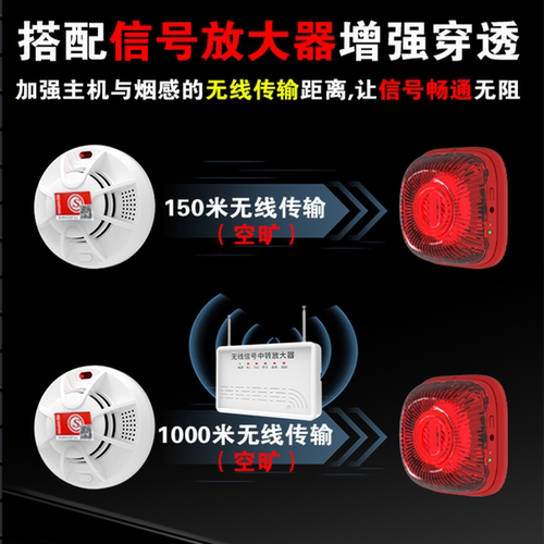 烟雾报警器商用无线烟感器学校工厂专用智能远程联网火灾感应系统 - 图2