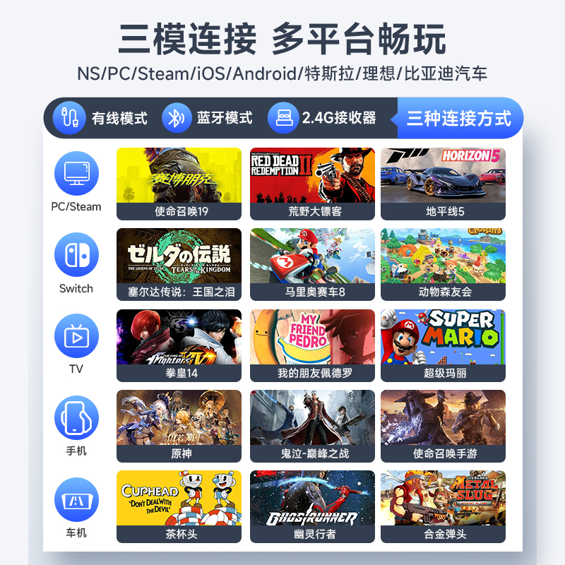 Jemdo任天堂switch Pro手柄无线蓝牙ns游戏手柄线性扳机多模连接六轴体感PC电脑特斯拉ps5塞尔达周边配件 - 图3