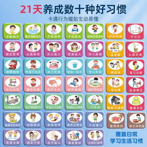 儿童成长自律表积分奖励家庭墙贴小学生积分卡贴纸榜好习惯养成日程表生活记录表小红花贴墙时间管理器打卡板 - 图0