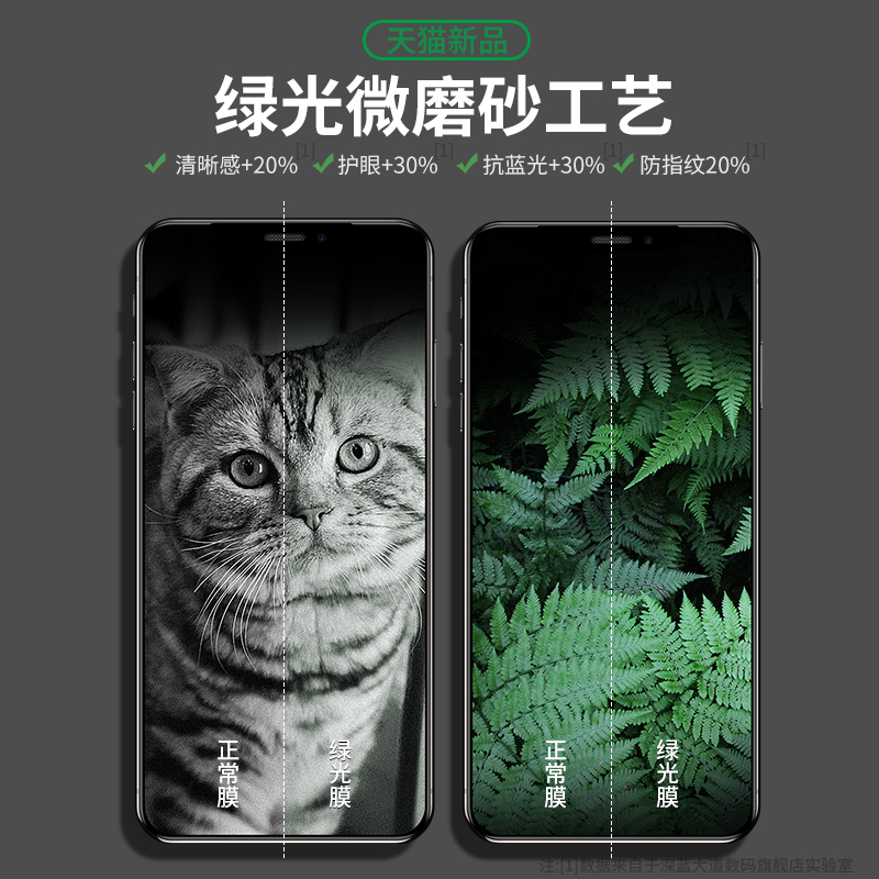 深蓝大道适用苹果12电竞膜iphone12promax钢化膜12mini砂防指纹苹果11pro全屏覆盖11抗蓝光11promax游戏防摔-图3