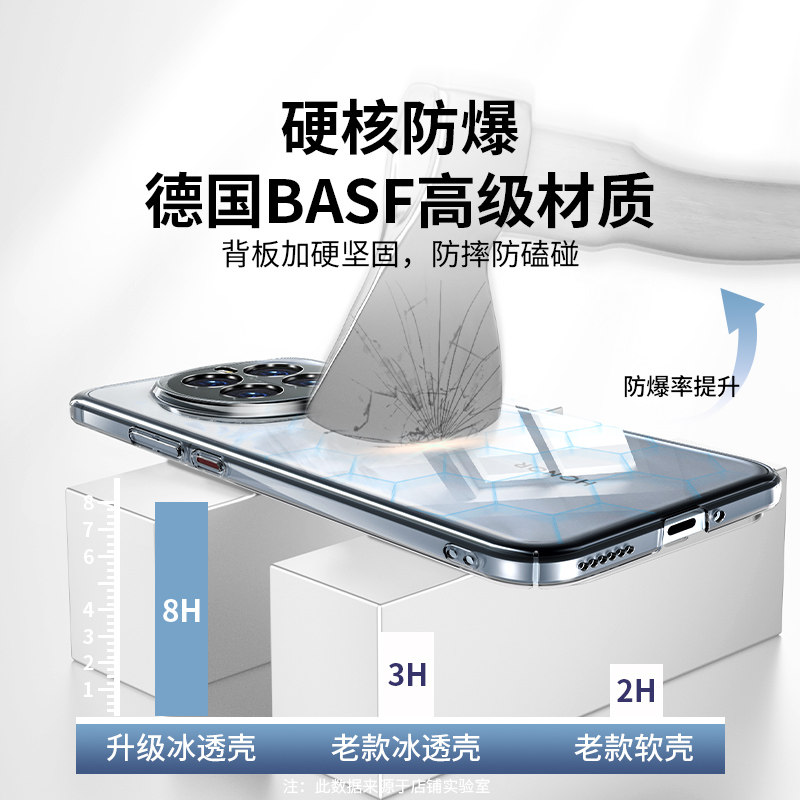 深蓝大道适用荣耀magic7pro手机壳超薄透明7新款保护套轻Magic8薄裸感散热Magic8pro全包防摔晶透6简约高级,淘宝优惠券,粉丝福利购,淘宝优惠卷