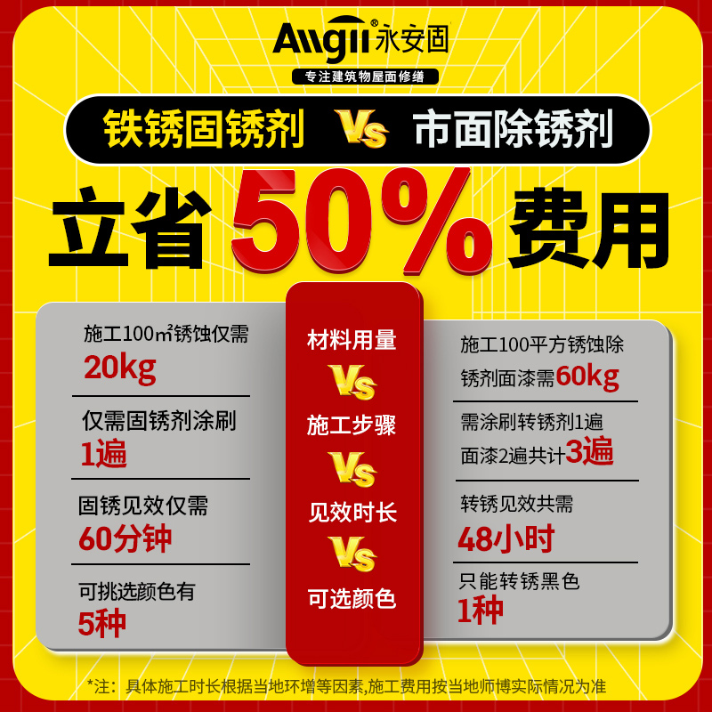 铁锈转化剂彩钢瓦翻新专用防锈油漆金属防腐水性免除锈打磨固锈剂