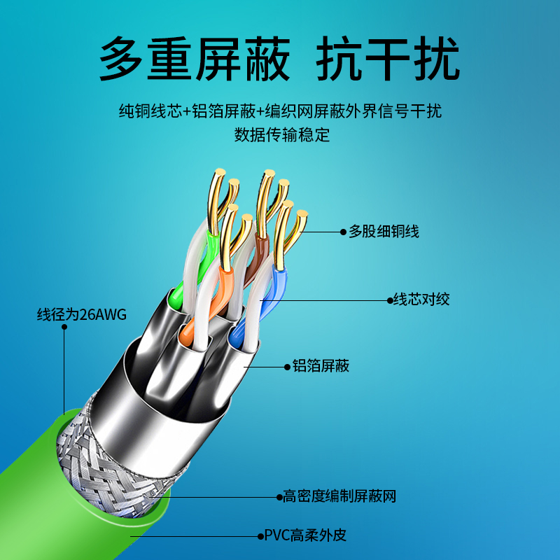 纯铜RJ45网线延长线带耳朵可固定带螺丝孔RJ45网络公对母延长线 - 图1