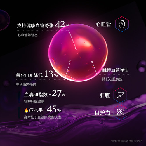 MitoQ官方新西兰进口经典胶囊熬夜免疫睡眠疲惫进口保健品60粒 - 图2