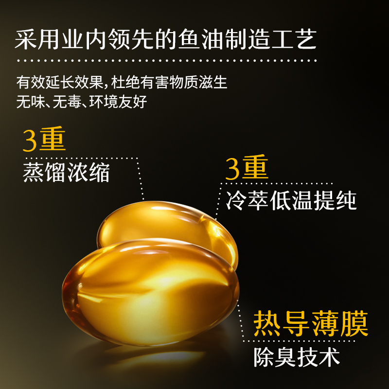 MITOQ高浓度EPA鱼油胶囊欧米伽3平衡血脂三高熬夜加班常备60粒