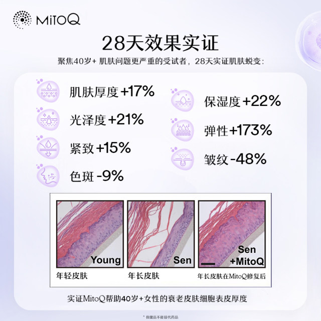 ຄໍລາເຈນ peptide PQQNAD+ ທາງປາກ