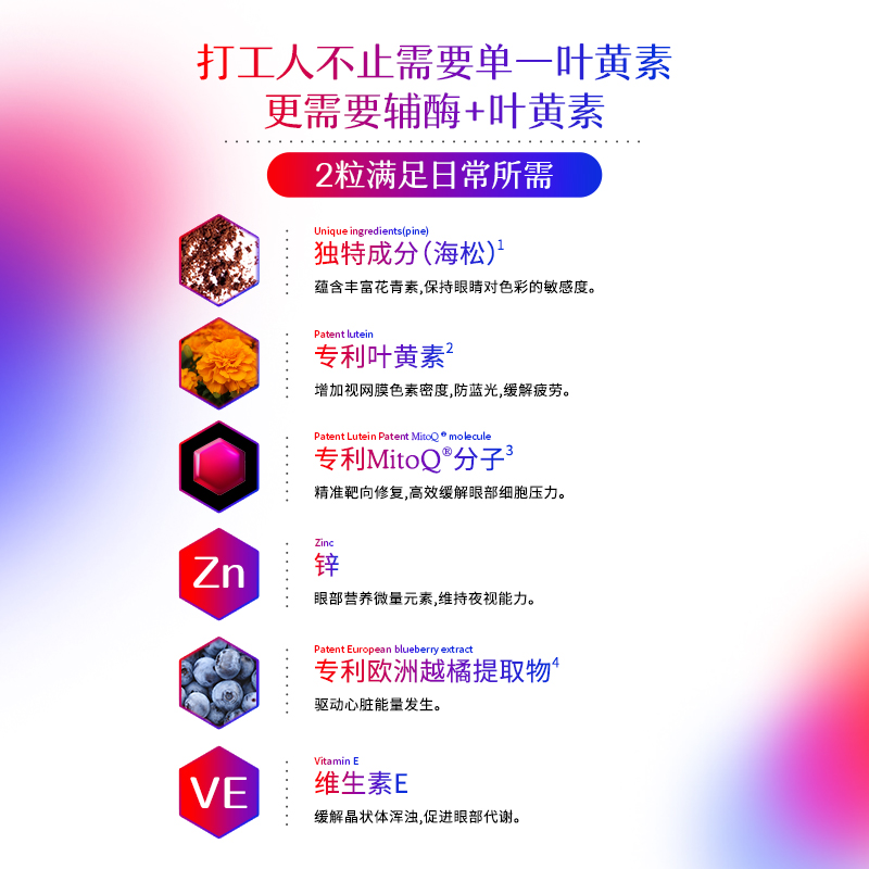 【达人专属】MitoQ明眸护眼胶囊视力叶黄素q10越橘60粒进口保健