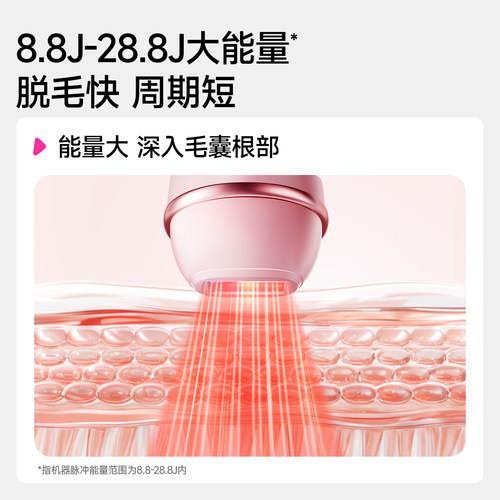 【百补专属】Beautigo美立得奶冻Max冰淇淋蓝宝石脱毛仪院线级 - 图3