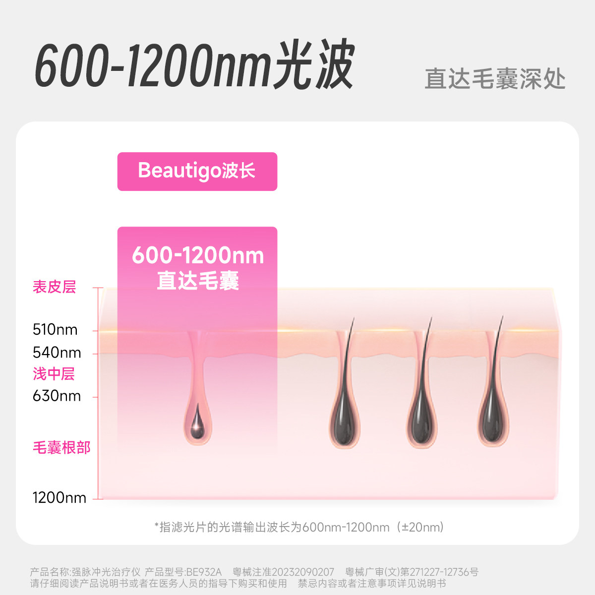 【国家补贴】Beautigo冰点脱毛仪蓝宝石家用医用全身通用脱毛仪器,淘宝优惠券,粉丝福利购,淘宝优惠卷