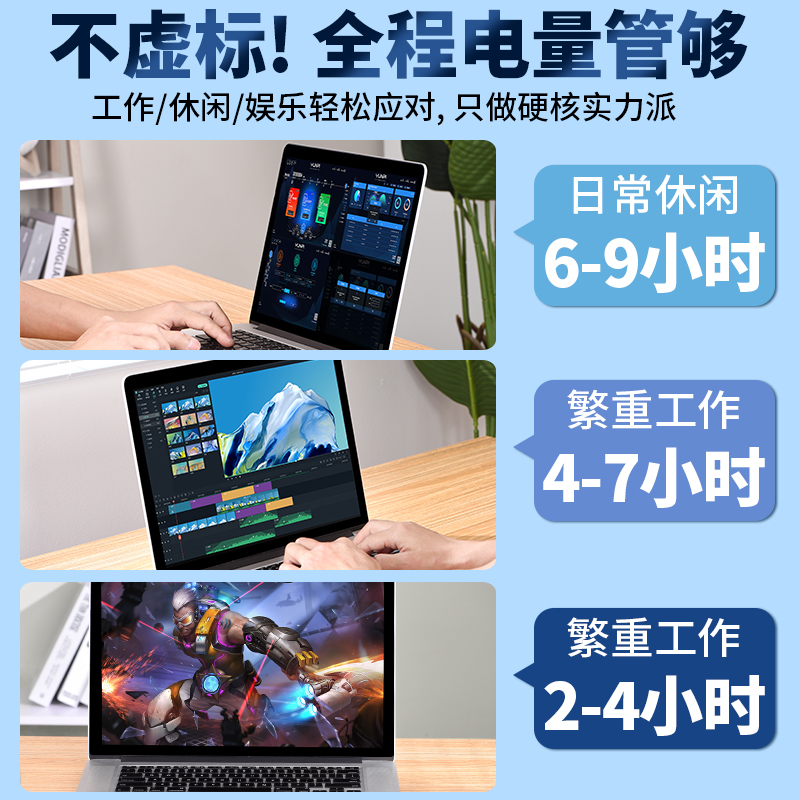 艺米奇适用于苹果笔记本电池Mac MacBook Air Pro A1369 A1466电脑A1405A1496A1377 11.6 13.3寸 MC504 MD761 - 图1