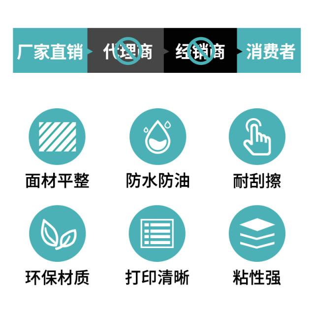 Three-proof thermal paper waterproof and oil-proof electronic express delivery slip