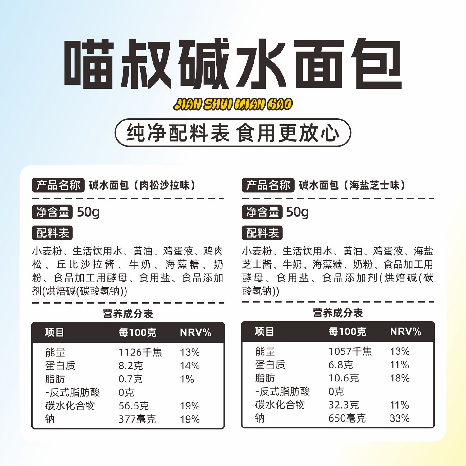 喵叔碱水面包整箱海盐芝士肉松球零食点心代早餐欧面包学生小面包 - 图2