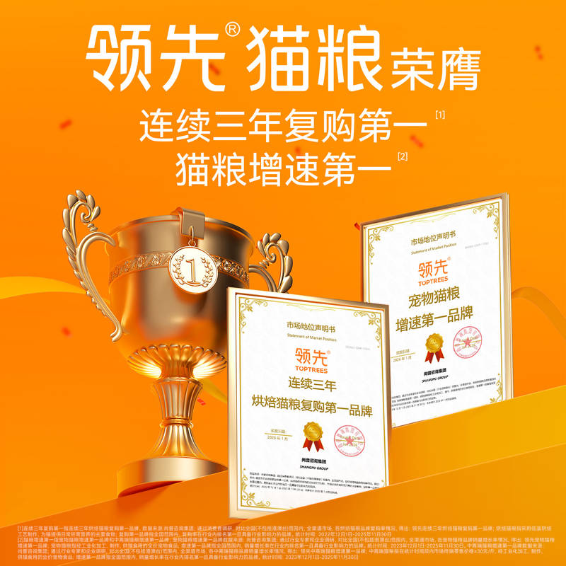商品缩略图 1